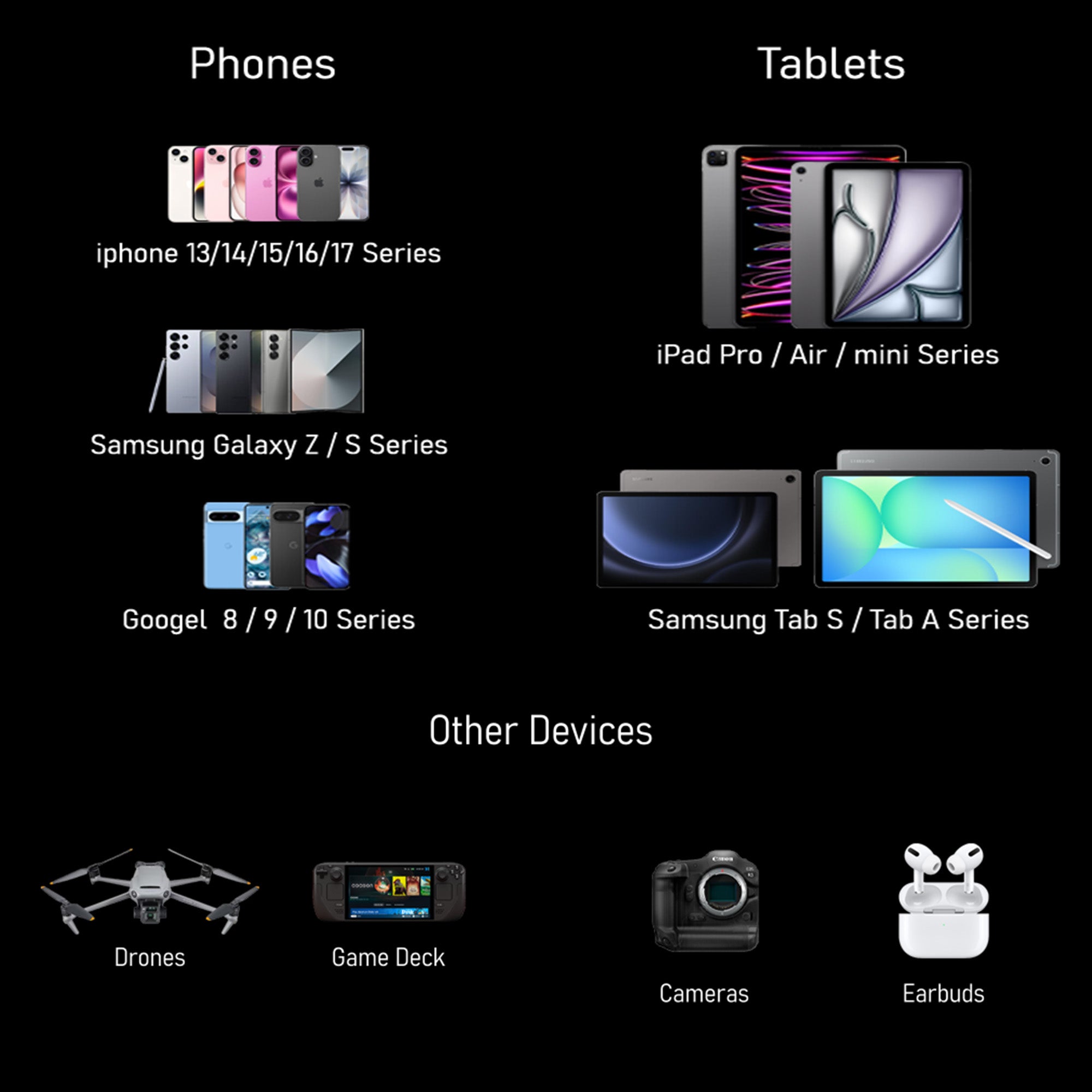 Nautica Turan Core 20 Charging Bundle, 2 Pack 20W USB C Wall Chargers