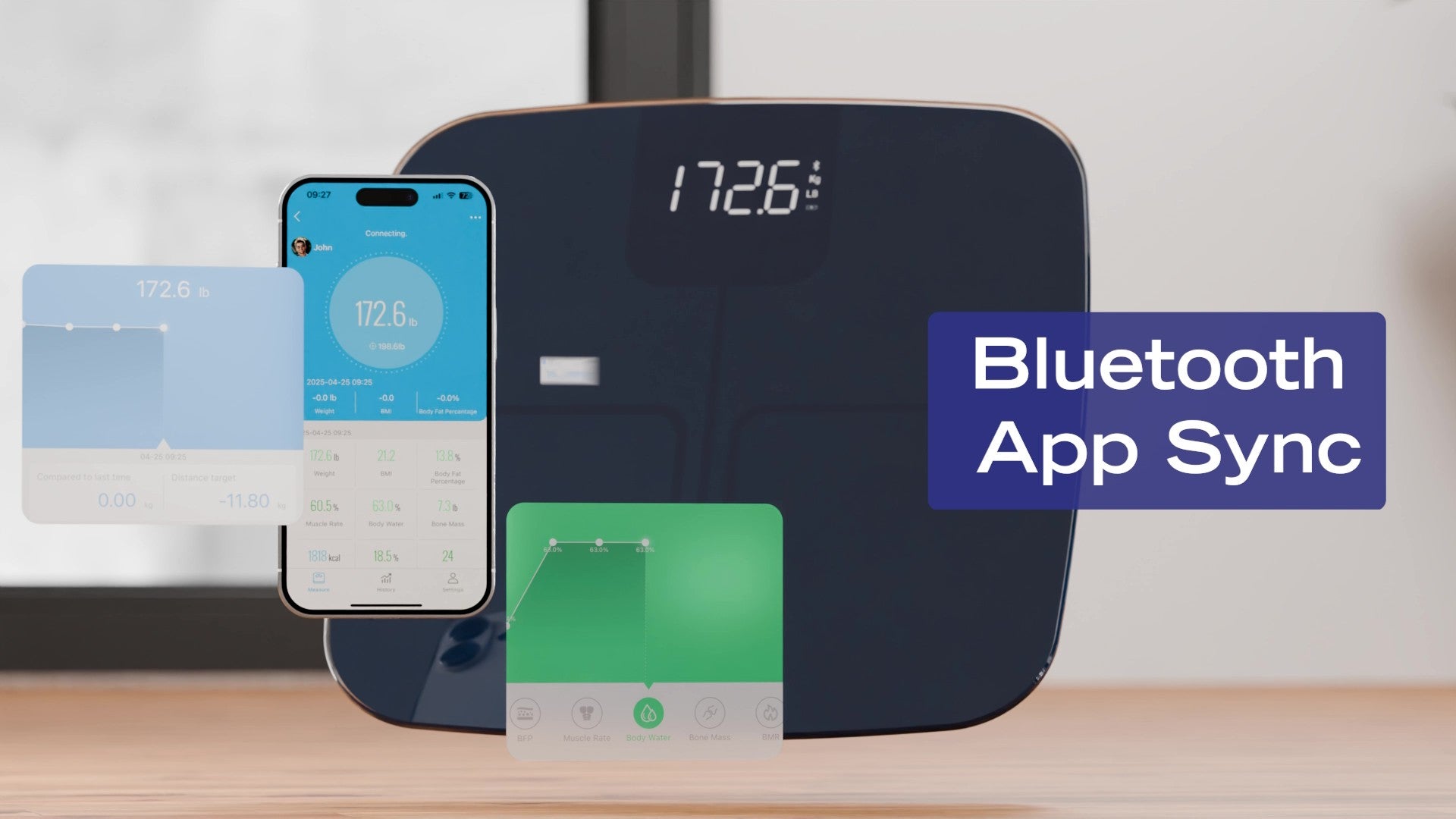 scale plus video