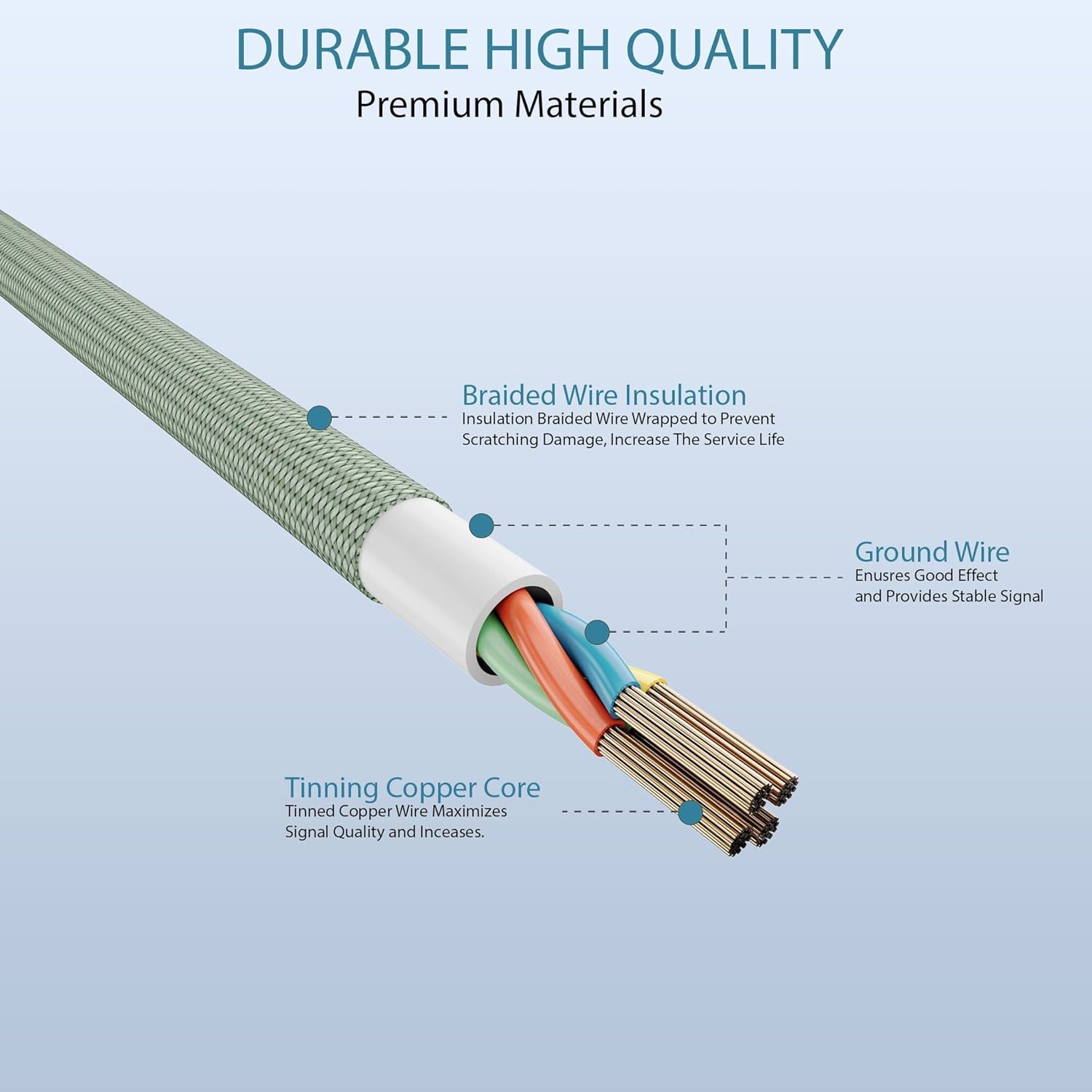 Nautica C65 Lightning To Usb-A Cable – MFi Certified, Premium Braided Design, Fast Charging & Data Transfer, Compatible with Apple, Samsung and More