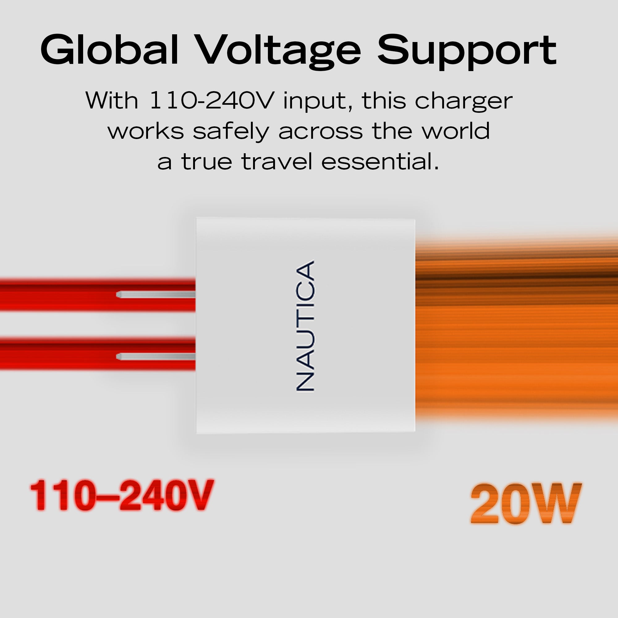 Nautica Turan Core 20 Charging Bundle, 2 Pack 20W USB C Wall Chargers