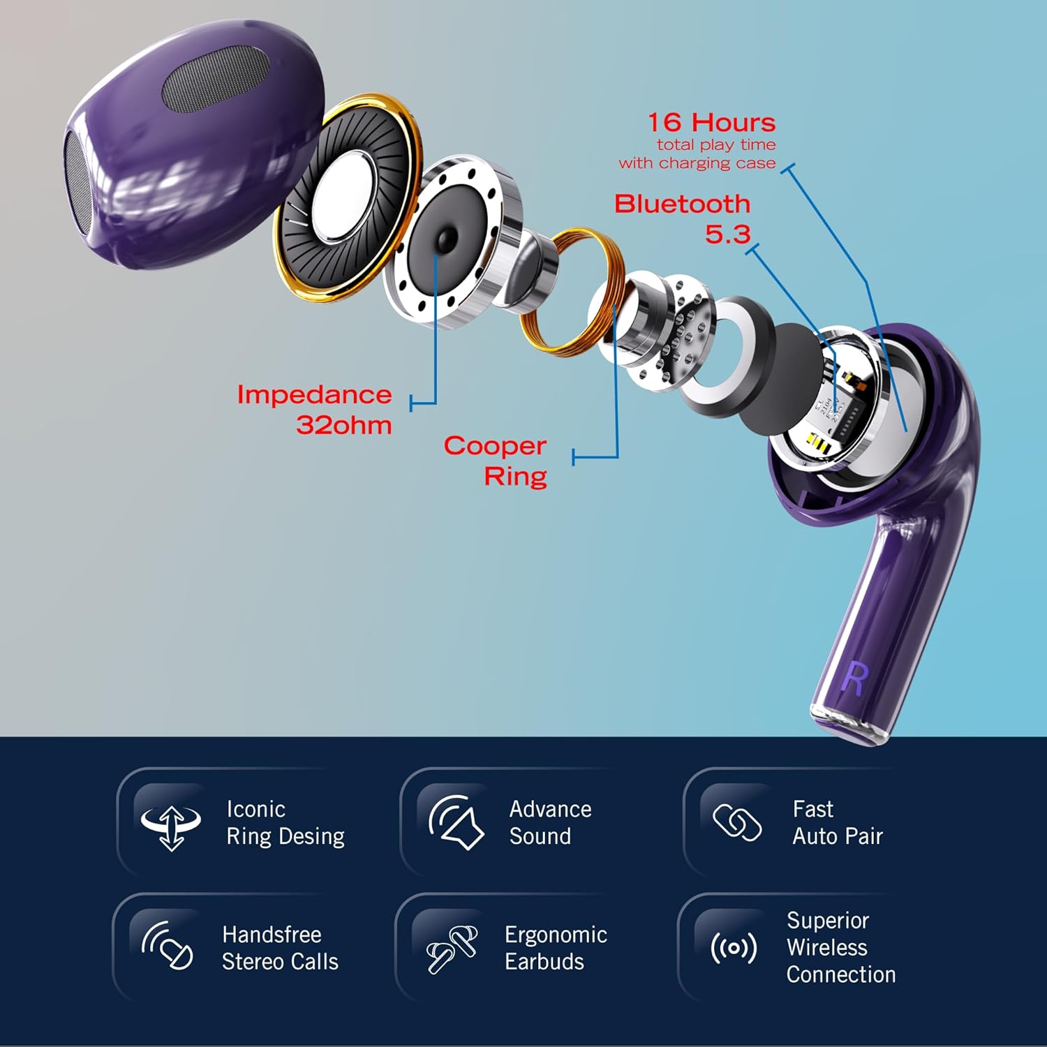 Nautica True Wireless Stereo Earbuds with Charging Case T700