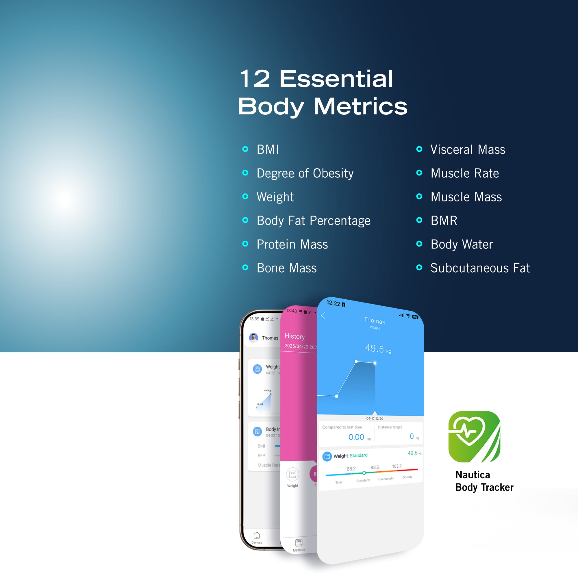 Nautica Body Tracker Plus Digital Scale for Body Weight, Bluetooth-Enabled Smart Scale with BMI, Body Fat, Muscle Mass Tracking & More