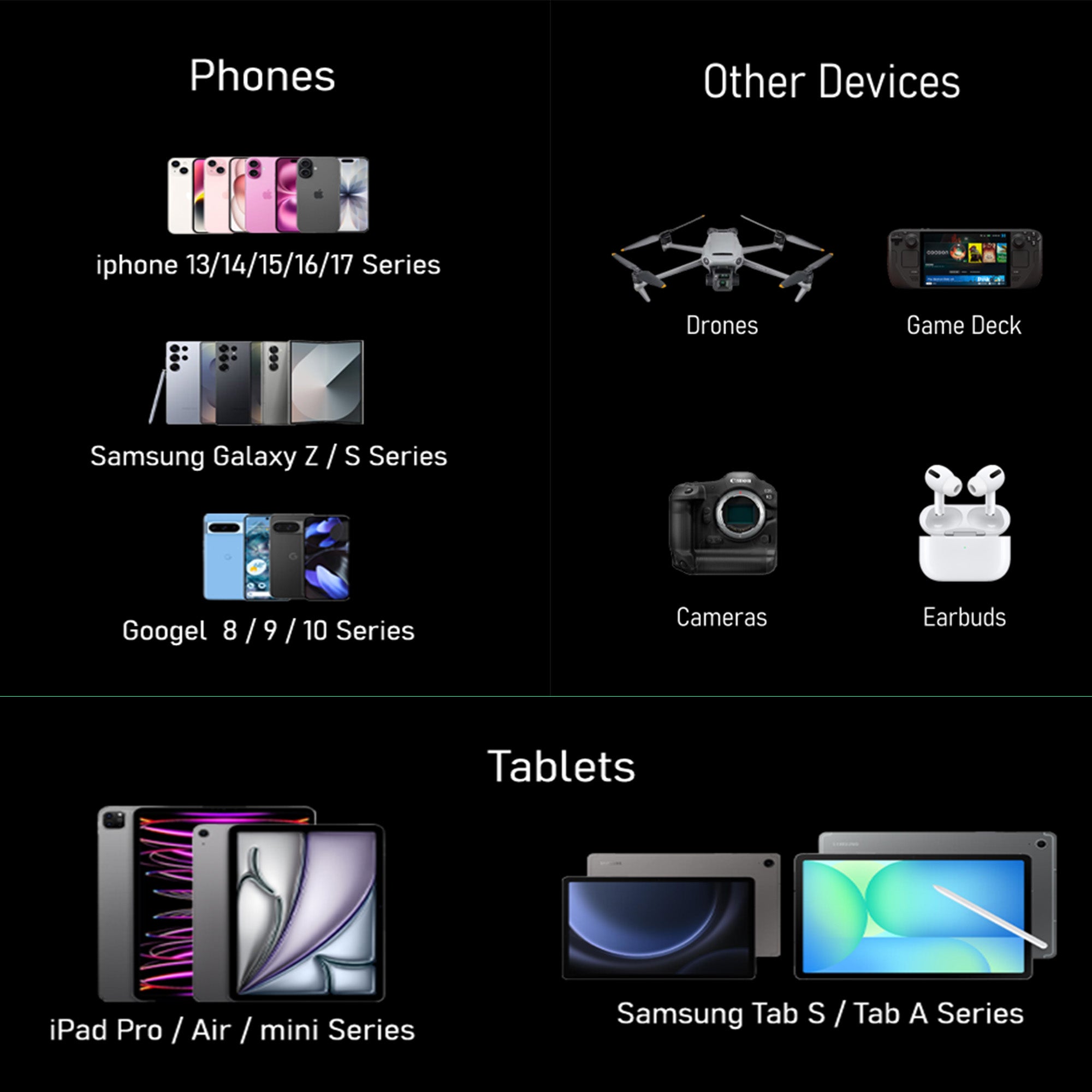 Nautica Turan Core 45 Charging Bundle, 2 Pack 45W USB C Wall Chargers