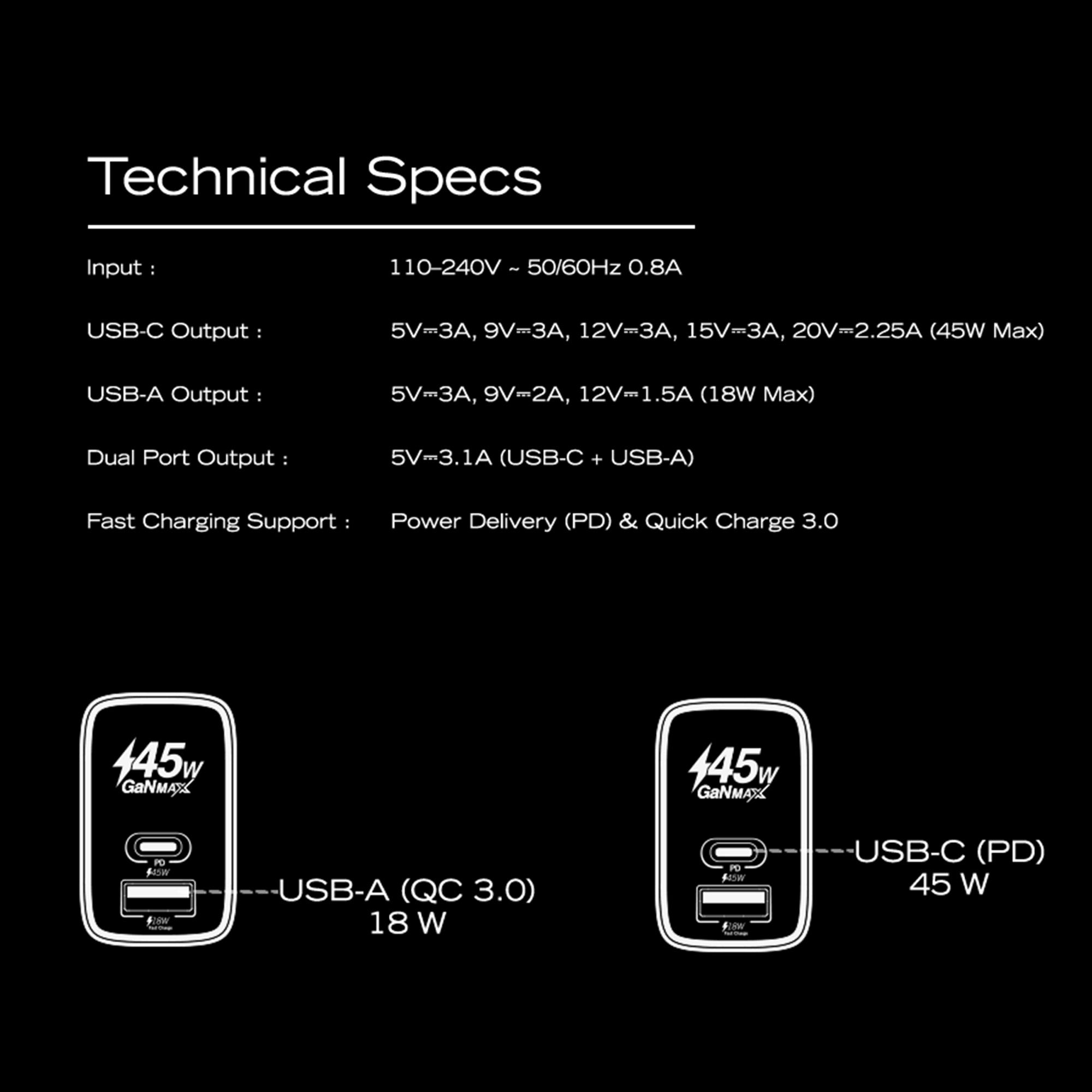 Nautica Turan Core 45 Charging Bundle, 2 Pack 45W USB C Wall Chargers