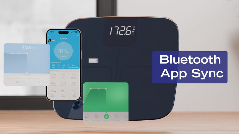scale plus video